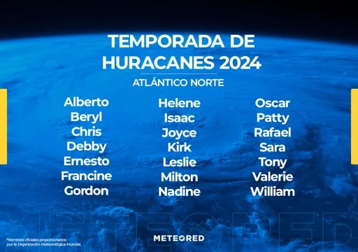 noaa publica su version oficial de la temporada de huracanes preven aumento de ciclones tropicales en el atlantico